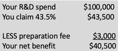 R&D_calculation